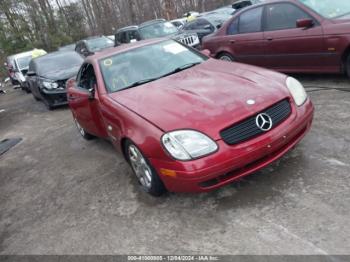  Salvage Mercedes-Benz Slk-class