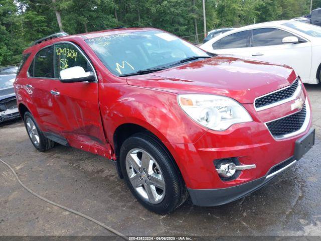  Salvage Chevrolet Equinox