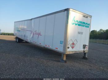  Salvage Wabash National Corp Other