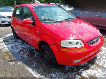 Salvage Chevrolet Aveo