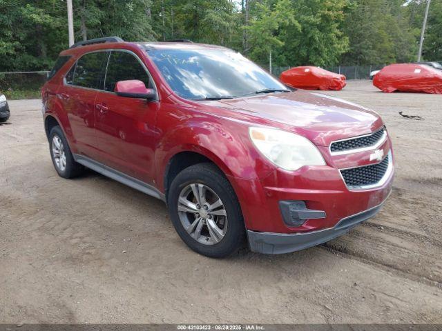  Salvage Chevrolet Equinox