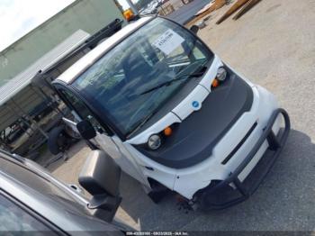  Salvage Global Electric Moto El Xd