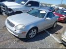 Mercedes-Benz Slk-class Image 2