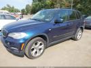 BMW X Series Image 5