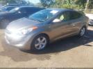 Hyundai ELANTRA Gls Image 16