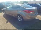 Hyundai ELANTRA Gls Image 4