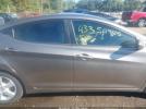 Hyundai ELANTRA Gls Image 15
