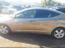 Hyundai ELANTRA Gls Image 8