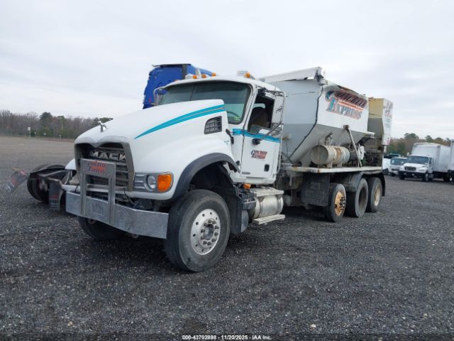 Mack 700 Cv700 Image 2