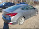 Hyundai ELANTRA Sel Image 18