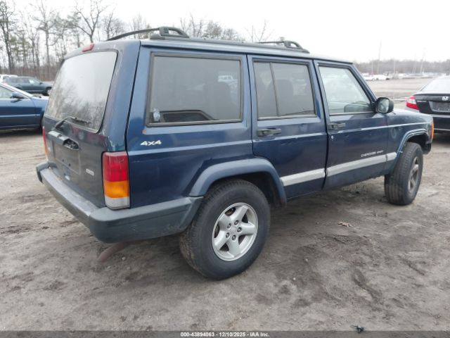 Jeep Cherokee Sport Image 4