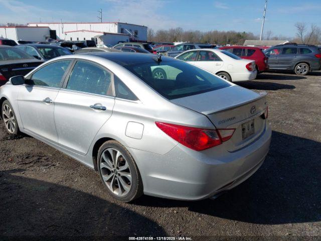 Hyundai SONATA Limited 2.0t Image 3