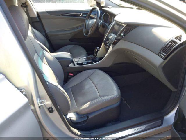 Hyundai SONATA Limited 2.0t Image 2