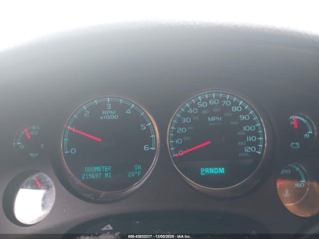 GMC Yukon Denali Image 8