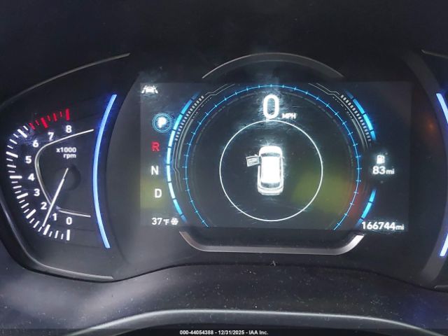 Hyundai SANTA FE Sel Plus Image 6