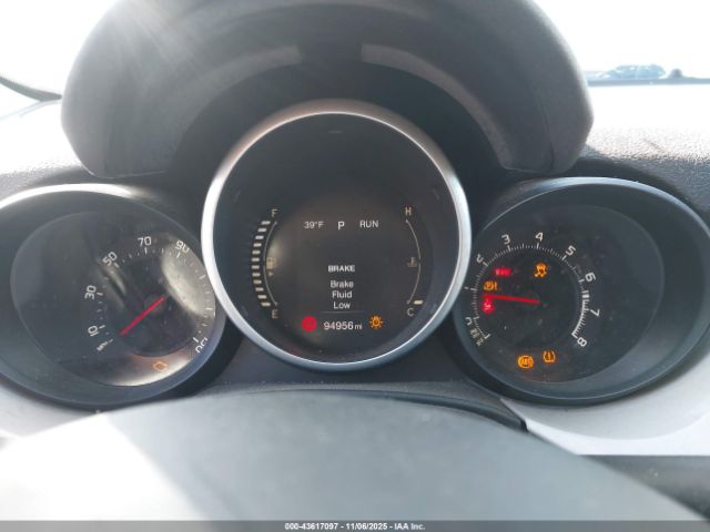 FIAT 500X Easy Image 2