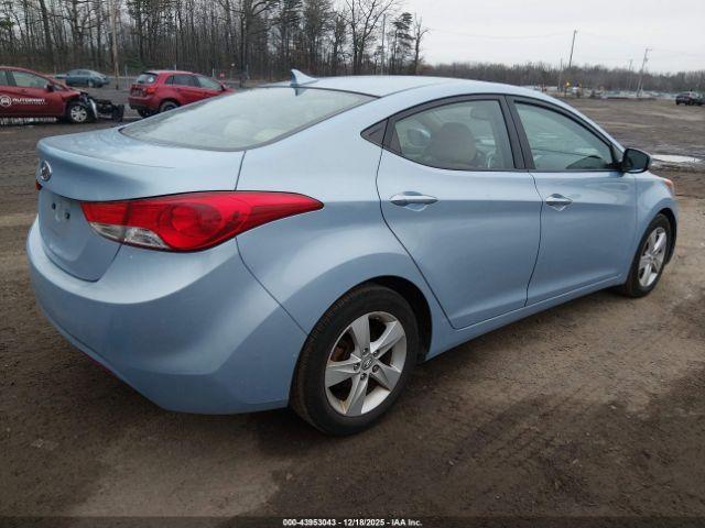 Hyundai ELANTRA Gls (ulsan Plant) Image 3