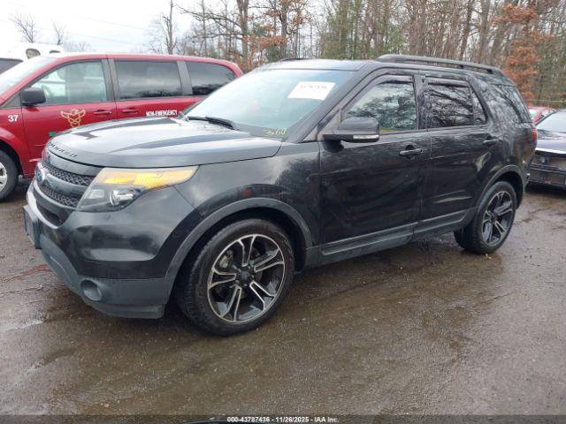 Ford Explorer Sport Image 2